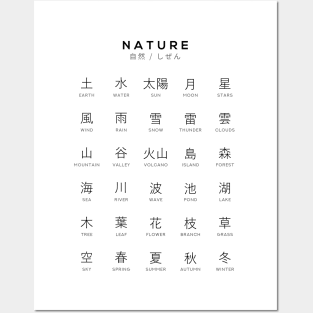 Japanese Nature Chart - Nature Kanji Learning Chart - White Posters and Art